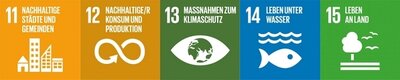 17 Ziele f&uuml;r nachhaltige Entwicklung der Vereinten Nationen